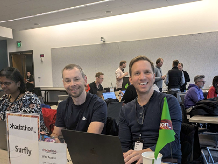 Team collaboration