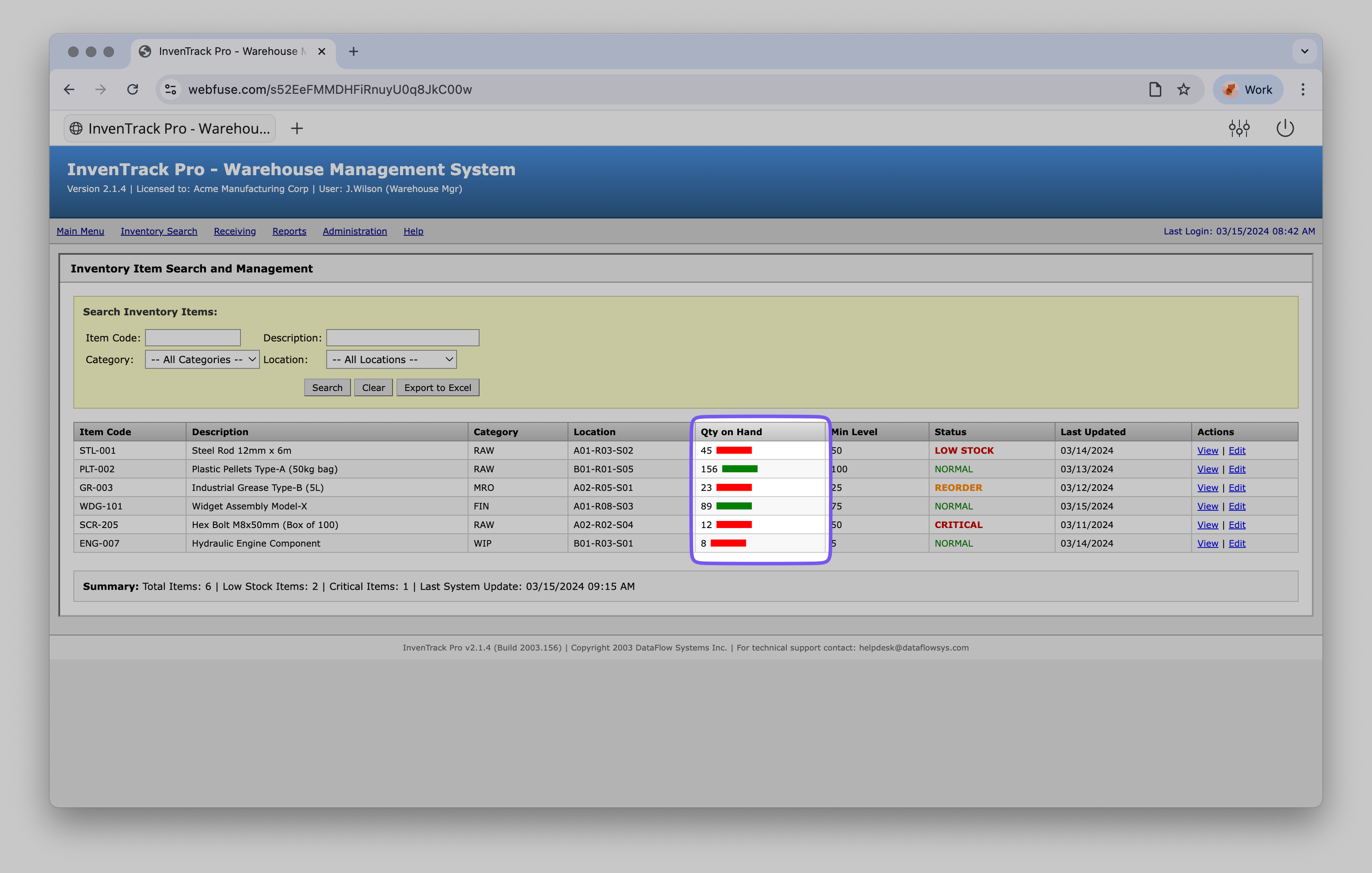InvenTrackPro interface with stock levels chart