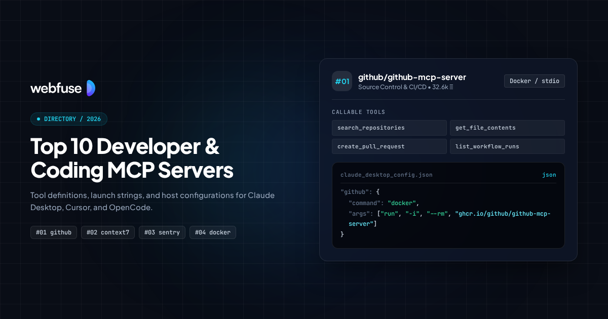 Top 10 Developer & Coding MCP Servers for AI Agents (2026)